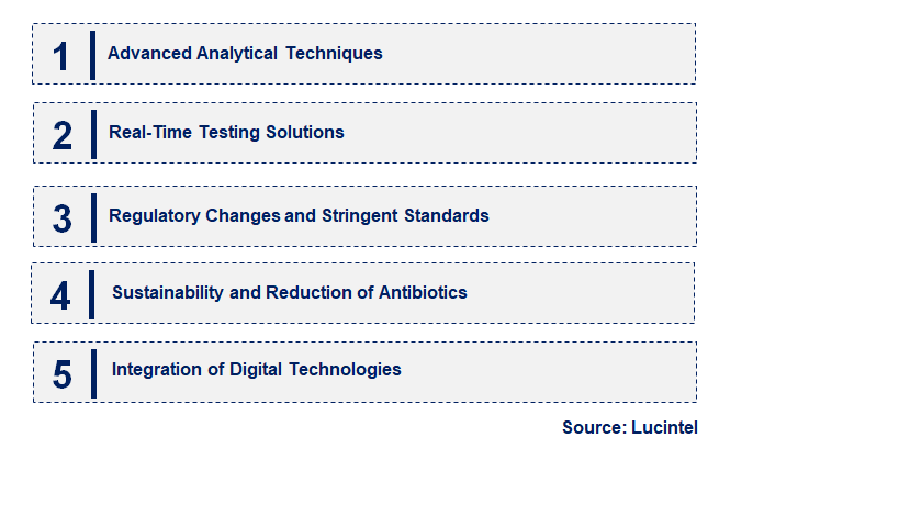 Emerging Trends in the Animal Feed Safety Testing Market